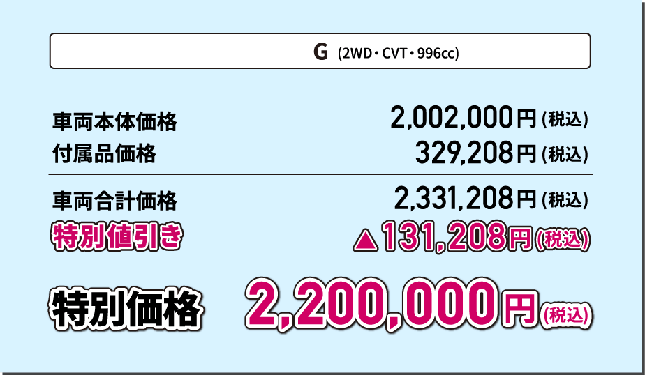 G(2WD・CVT・996cc) 特別価格2,200,000円(税込)